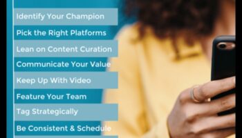 Implementarea tacticilor de social media pentru a stimula creșterea afacerii