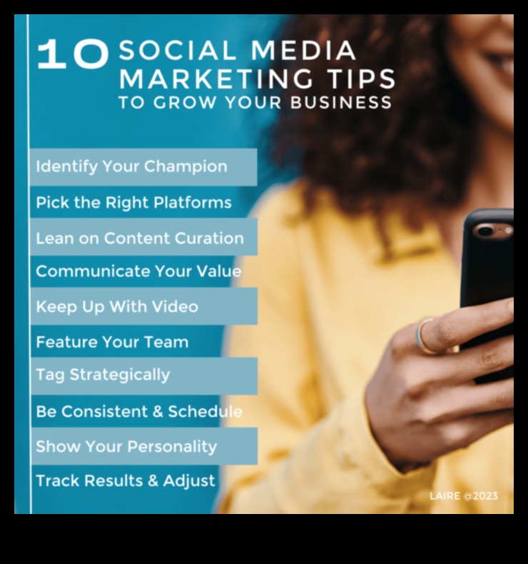 Implementarea tacticilor de social media pentru a stimula creșterea afacerii