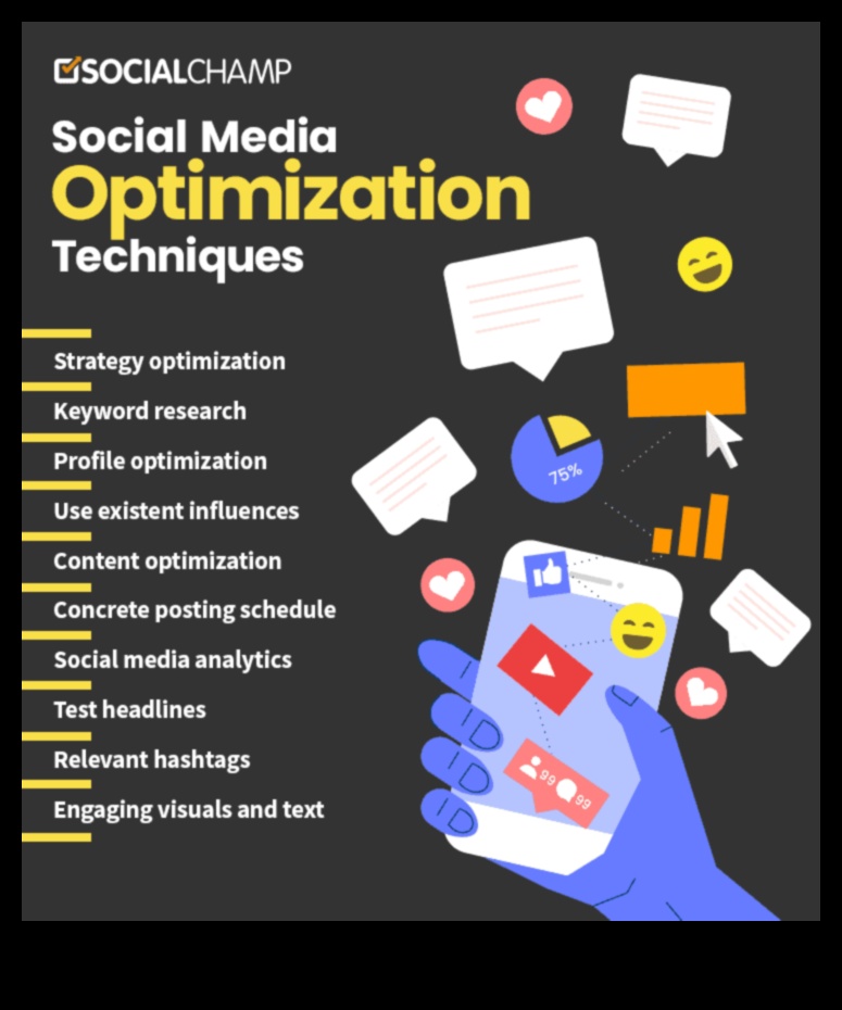 5 moduri de a vă optimiza profilurile de rețele sociale pentru o implicare maximă 2 Cum să optimizați profilurile rețelelor sociale pentru o implicare maximă