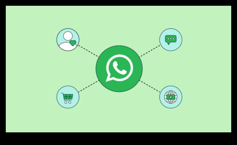 Înțelepciunea WhatsApp: Navigarea brandingului personal în aplicațiile de mesagerie