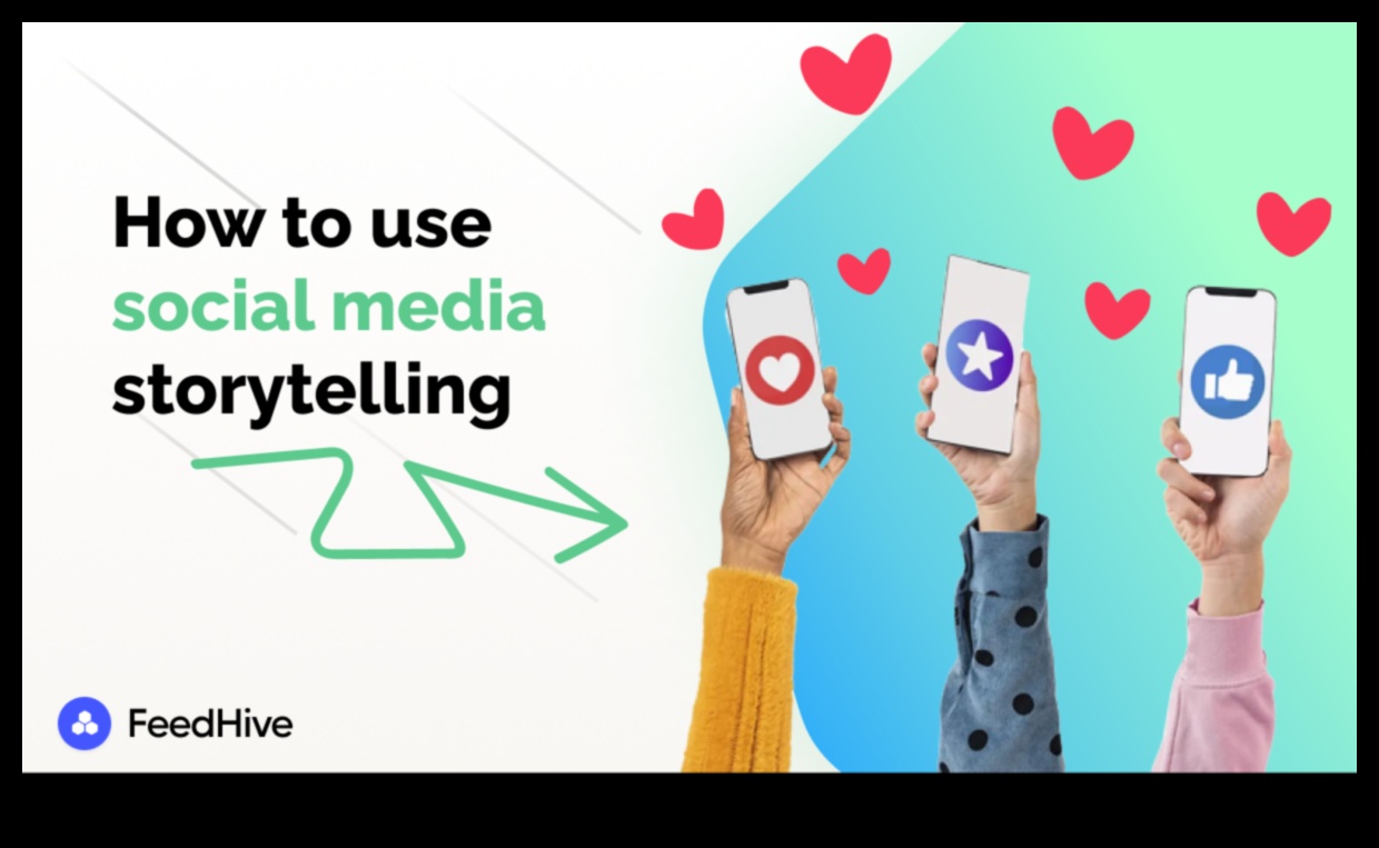 Povestirea strategică: captivarea publicului în rețelele sociale