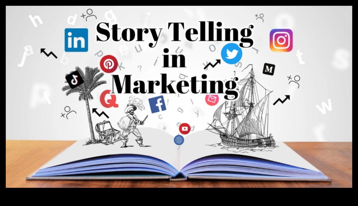 Povestirea strategică: captivarea publicului în rețelele sociale