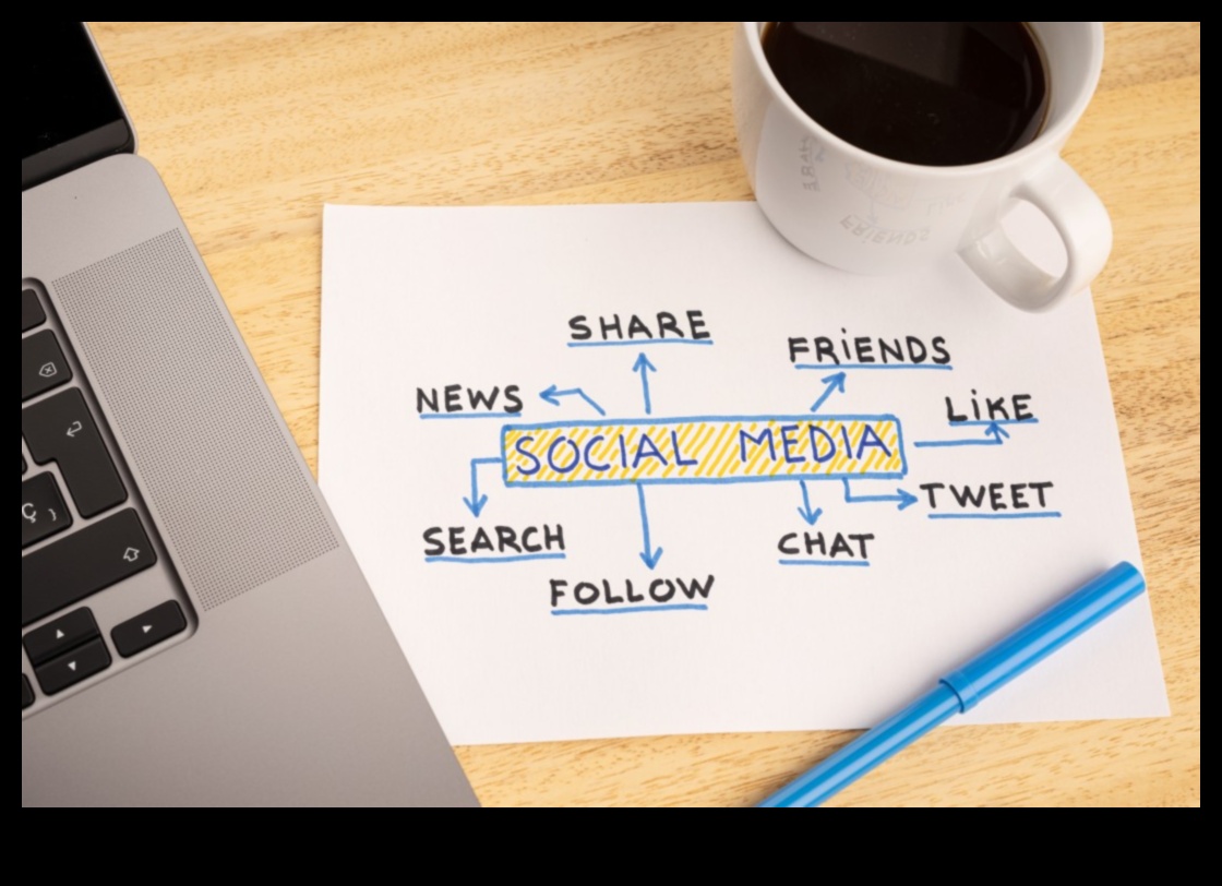 Maestrul social: Navigarea peisajului implicării digitale