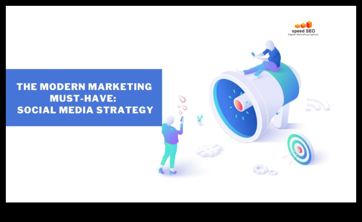 Explorarea rolului social media în afacerile moderne