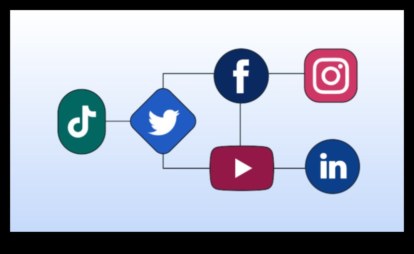 Algoritmi de navigare: un ghid pentru stăpânirea rețelelor sociale