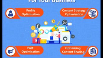 Cum să optimizați profilurile rețelelor sociale pentru o implicare maximă