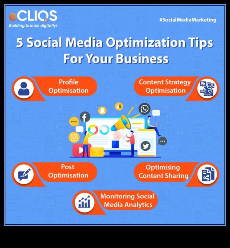 Cum să optimizați profilurile rețelelor sociale pentru o implicare maximă