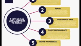 5 valori pe care ar trebui să le urmăriți folosind Social Media Analytics