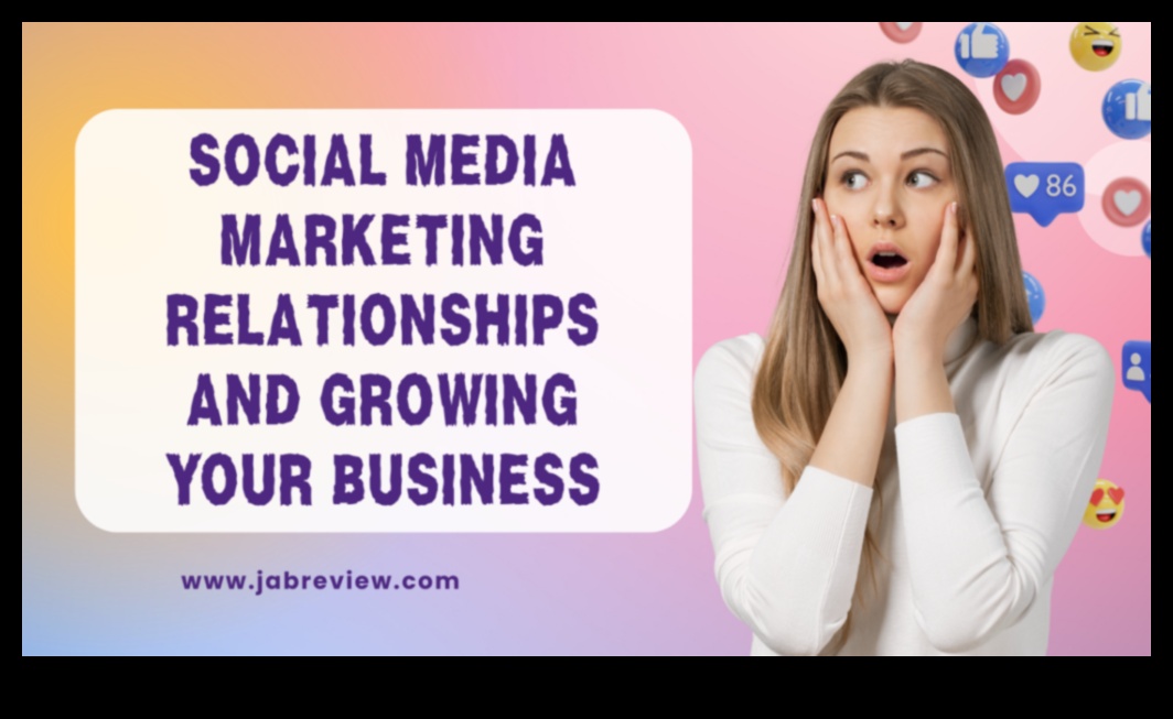 Arta rețelelor sociale: construirea mărcilor în era digitală