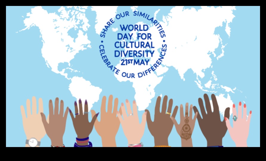 Gesturi globale: diversitatea culturală în limbajul artistic contemporan