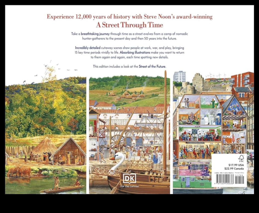 Nostalgie pe drum: mașini și biciclete de epocă care evocă amintiri