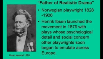 Realismul redescoperit: o îmbrățișare contemporană a autenticității