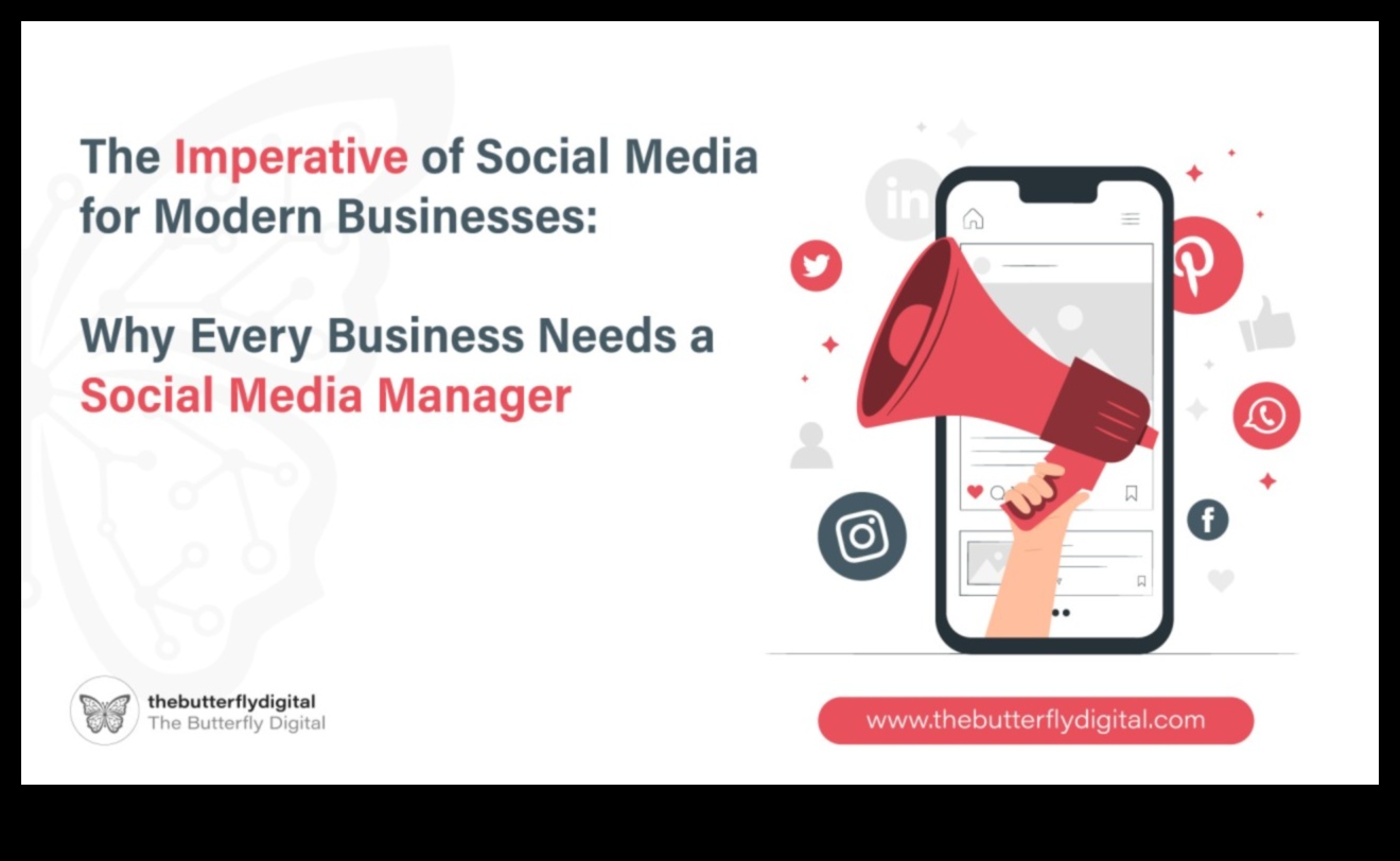 Explorarea rolului social media în afacerile moderne