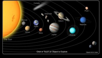 Scene cerești: peisaje cerești în fiecare cadru dezvăluit